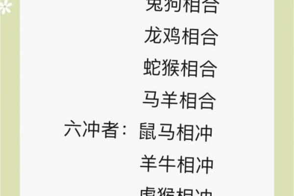 1986年属虎女性二婚命理解析，如何通过八字合婚避免感情挫折？