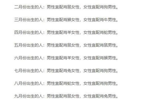 属马和属鼠的婚姻配对会不会因为性格差异大而容易产生矛盾？