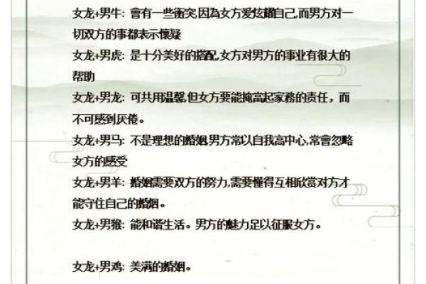 男鼠女虎生肖配对婚姻是否长久幸福需要看什么？
