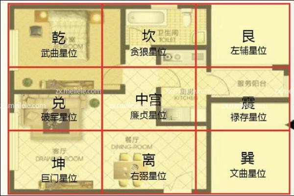 财位可以放财神爷吗 财位可以放神位吗