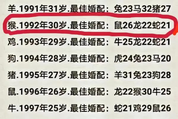 蛇男和羊女婚配真的会带来好运和幸福吗？
