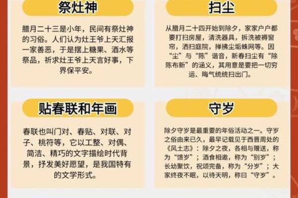北方小年腊月二十三顺口溜怎么唱具体步骤是什么？