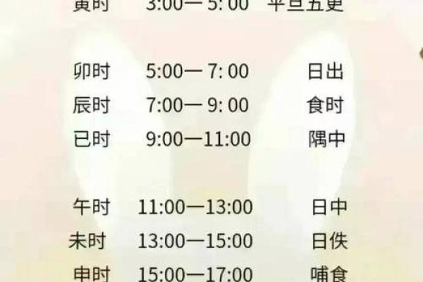 每个月的属相是什么月份属相是什么生肖 每月的属相有什么含义