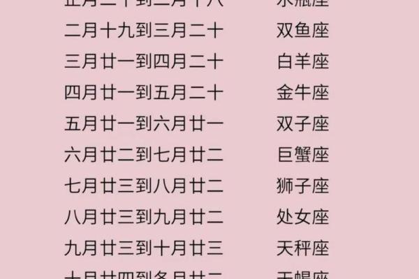 阳历8月30日是什么星座 农历8月30日是阳历的几号