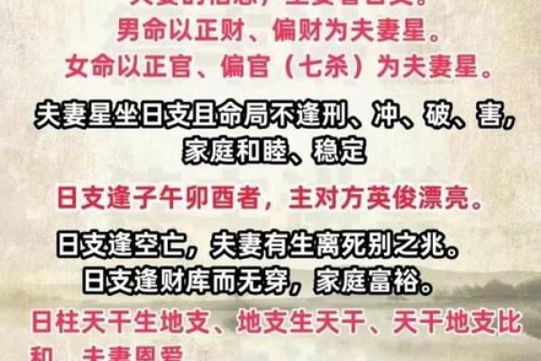 37岁属龙人婚姻不顺如何通过风水调整改善夫妻关系