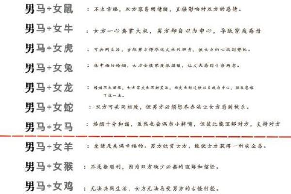 属马的人婚姻配对什么生肖最和谐幸福