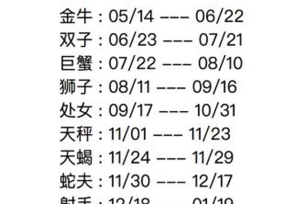 星座查询阴历转阳历(阴历星座查询器)