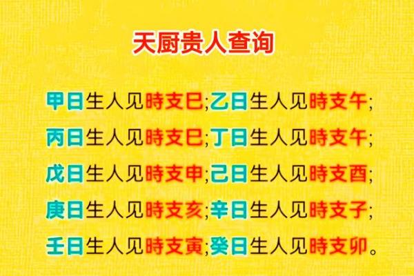 免费查询生辰八字搬家吉日的方法与得把眼睛擦亮了完整指南分享