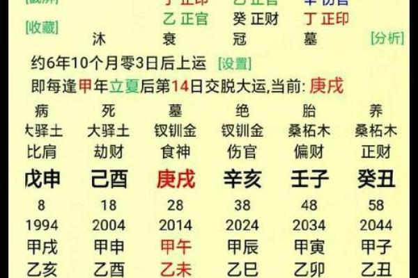 出生日期测生辰八字,出生年月日查命格