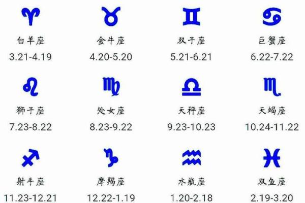 1977年2月15日农历是多少 1977年2月15日农历是什么星座