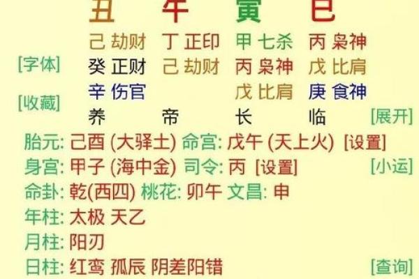 男女生辰八字(男女生辰八字算命婚姻配对免费)