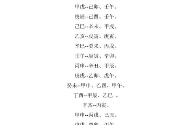 男女生辰八字(男女生辰八字算命婚姻配对免费)