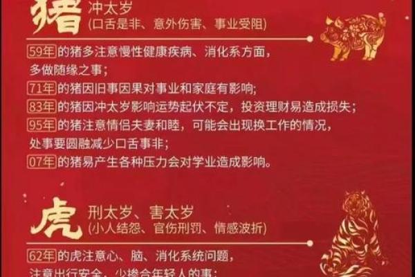 犯太岁要戴什么好 犯太岁有什么影响
