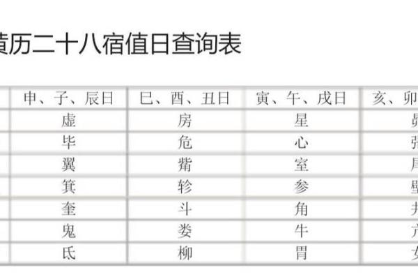 2025年11月适合安装大门的黄道吉日有哪些？需避开哪些凶煞时辰？