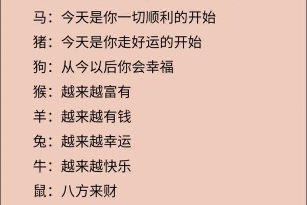哪个生肖被认为是最懂得感恩和回报他人的代表