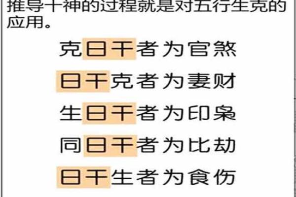 算命需要什么 算命需要什么知识