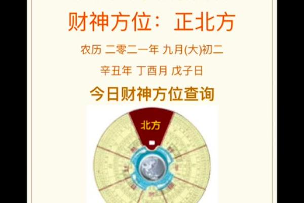 财神万年历摆放位置 万年历财神方位在哪里