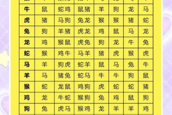 属蛇女性格特点解析与最佳配偶选择标准指南