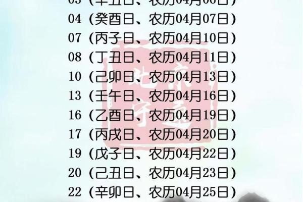 2025年8月新房装修开工吉日如何挑选，需要避开哪些忌讳日期