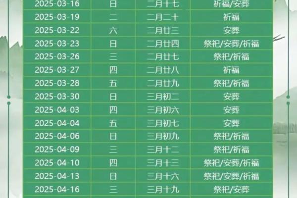 七月十五上坟最佳时间(七月十五上坟最佳时间段)
