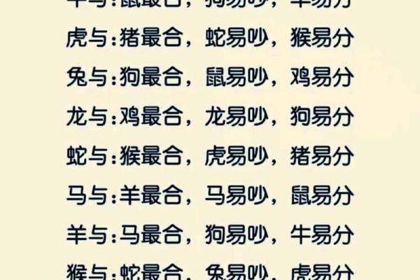 羊和鼠的婚配是否合适？属相相冲如何化解