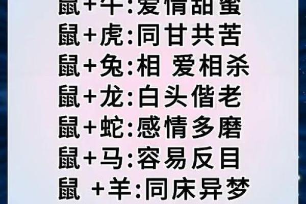 属牛和属鼠的配对指数高吗，婚后生活如何