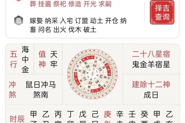 2012年10月12日农历是哪一天？当天黄历宜忌查询与运势分析