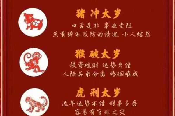 什么叫犯太岁,犯太岁怎么回事 什么叫犯太岁太岁是啥意思
