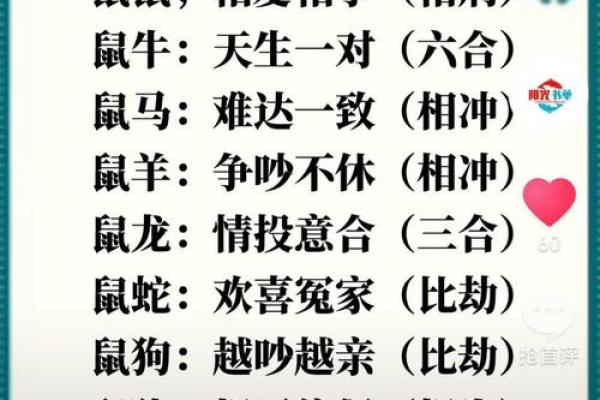 属牛的和什么属相最配婚姻才会幸福长久
