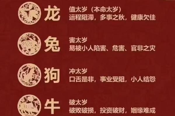 犯太岁戴朱砂管用吗 化解太岁戴朱砂