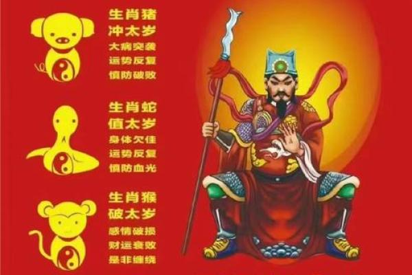 2025哪些生肖犯太岁,刑太岁,值太岁 2025年生肖犯太岁