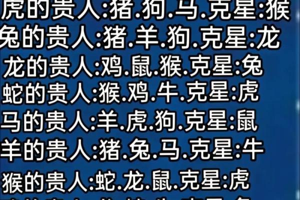 属蛇的跟属猴的合不合 蛇和猴是相冲还是相合