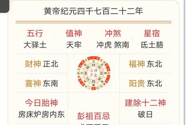 2025年8月份黄道吉日一览表