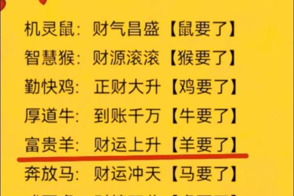 五代同堂”指的是哪个生肖动物？着个说法的由来和家庭寓意是什么？