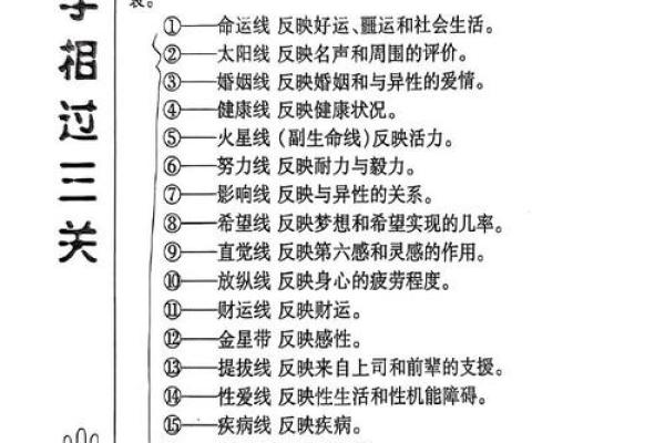 正确给自己算命的方法 怎么样给自己算命
