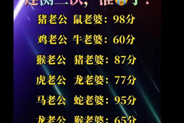 女鸡和男虎的属相合不合 女鸡男虎的属相合不合婚姻