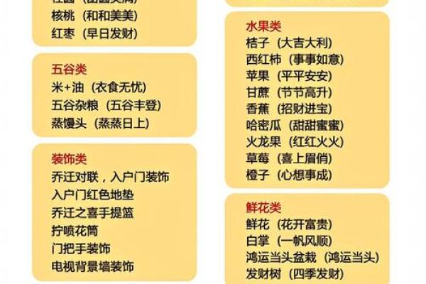 2025年12月乔迁新居吉日