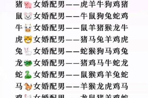 女虎男兔相差一岁婚配是否合适？生肖配对解析