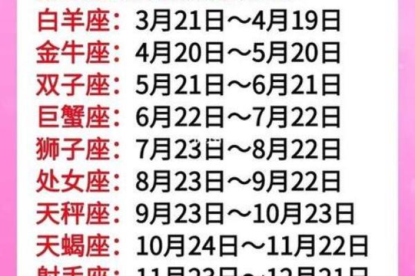 七月四日是什么星座(星座配对查询男女)