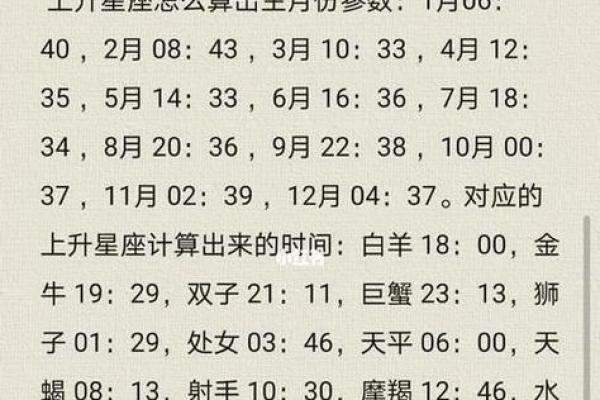 七月四日是什么星座(星座配对查询男女)