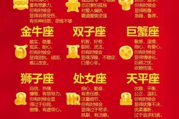 星座生肖血型配对 星座加血型准到吓人