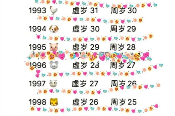 1999年男属兔的最佳配偶属相 1999年属兔男婚姻配对