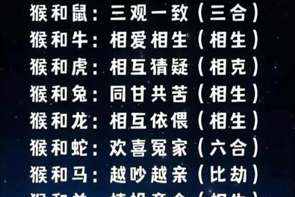牛和猴的属相婚配是否合适？想了解婚姻配对情况