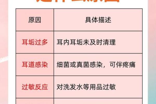 巨大财运耳朵痒 耳朵痒算命
