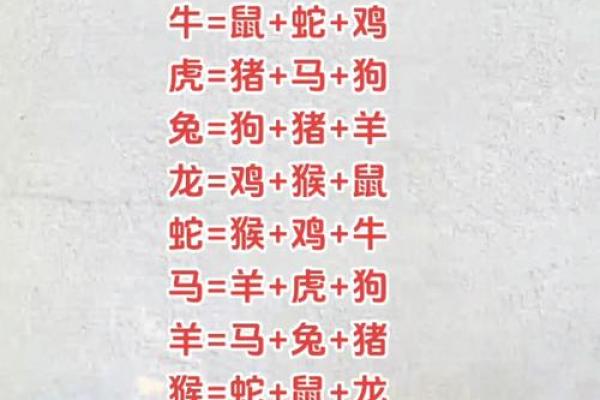 ‌子午相冲三合出 → 马（午马冲鼠，三合虎狗）‌