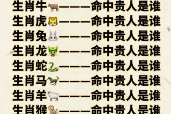 2001年属蛇的人哪一年结婚最适合姻缘运势分析