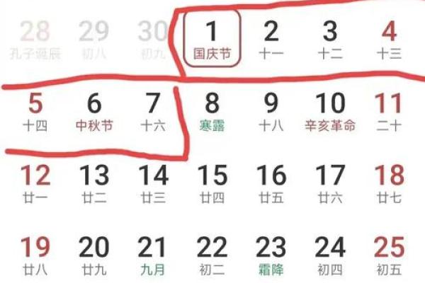 国庆节法定是哪几天 国庆节法定哪几天带薪休假