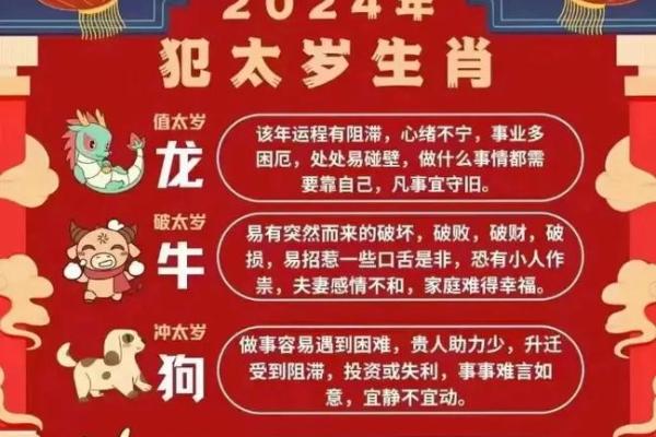 犯太岁带什么好能破太岁 犯太岁怎么破
