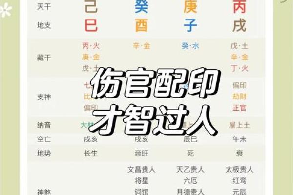 什么样八字的人命最好 巨富必备的八字特征