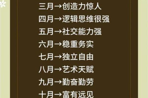 从生肖性格角度分析：属龙和属猴的人合得来吗？